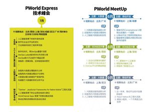 焦烈焱CCTC演講解讀 秒懂企業(yè)軟件中的人工智能應(yīng)用開(kāi)發(fā)