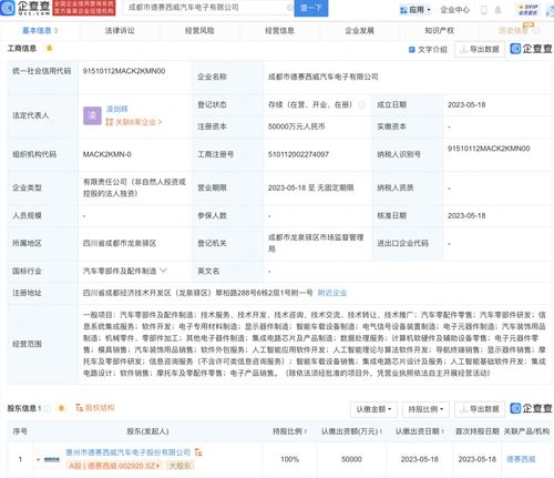 人工智能應(yīng)用軟件開(kāi)發(fā) 機(jī)遇、挑戰(zhàn)與實(shí)踐路徑
